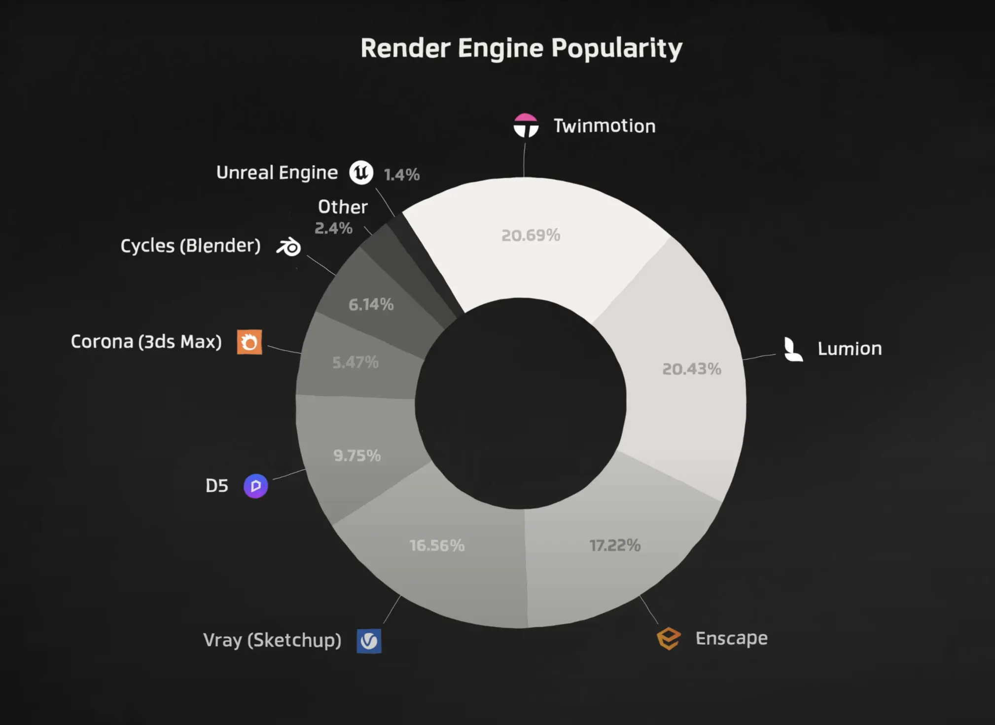 /best-rendering-engine/img1.webp image